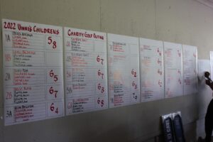 Vinni-Golf-2022-IMG_8680