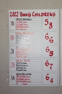 Vinni-Golf-2022-IMG_8688