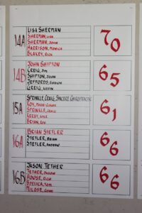 Vinni-Golf-2022-IMG_8692