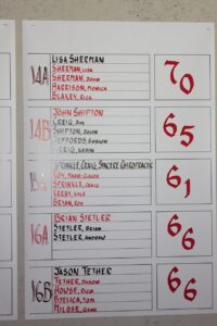 Vinni-Golf-2022-IMG_8698