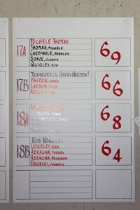 Vinni-Golf-2022-IMG_8699